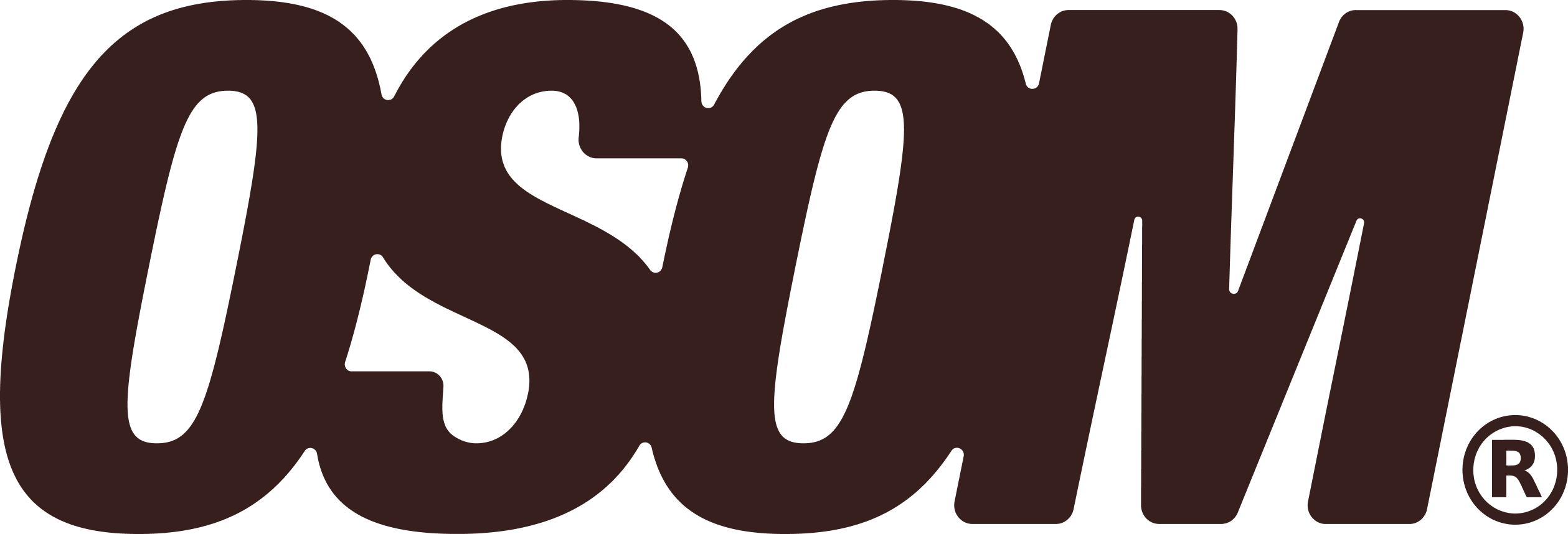 OSOM